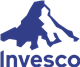 Invesco BulletShares 2025 Corporate Bond ETF stock logo
