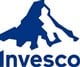 Invesco Dorsey Wright Developed Markets Momentum ETF stock logo